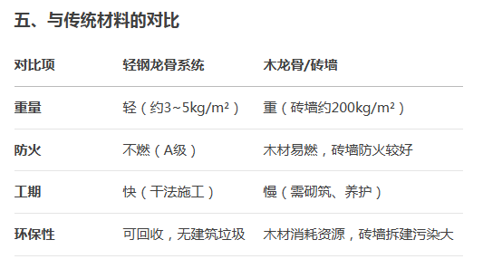 轻钢龙骨机 轻钢龙骨机