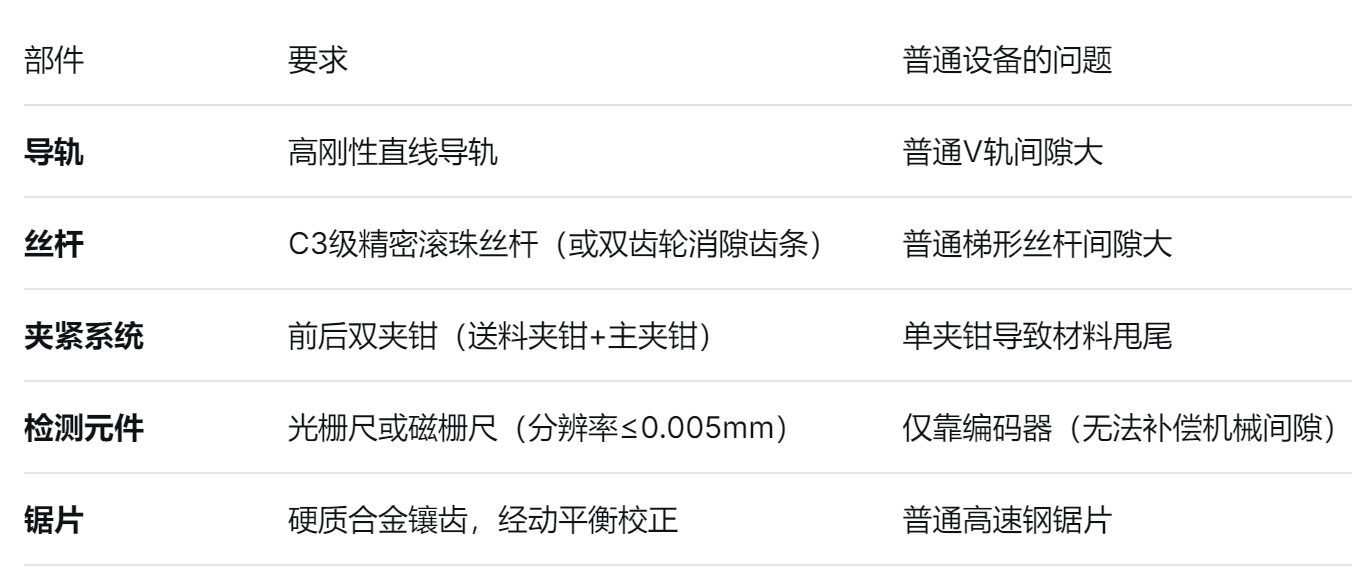 方通机厂家 方通机厂家